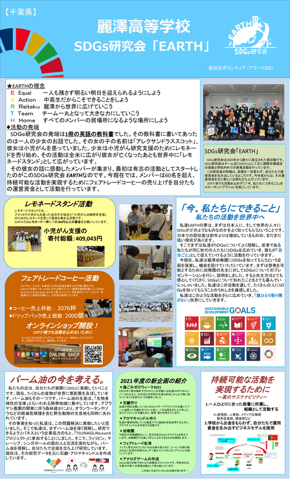 生徒が作成したポスター