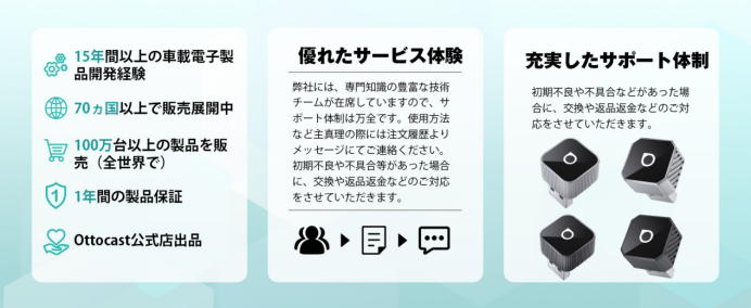 OTTOCASTは「快適で安全なカーライフ」を目指し、製品とサービスの品質向上に取り組んでいます。
