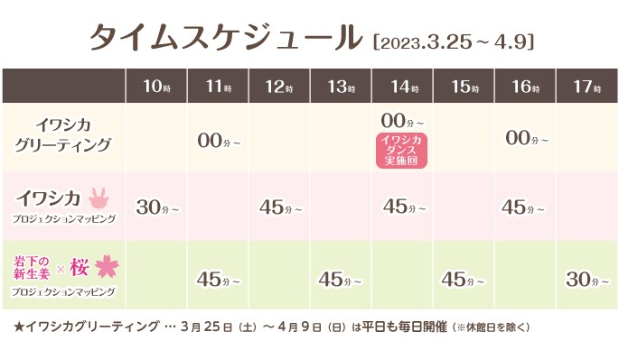 タイムスケジュール