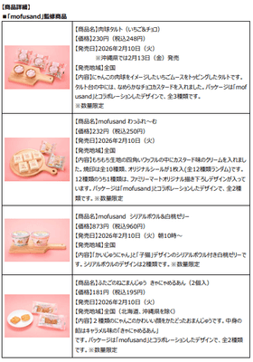 ＜リリース内商品詳細(1)＞