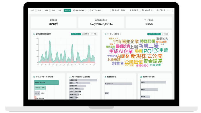 「ClipMaster」ダッシュボードイメージ