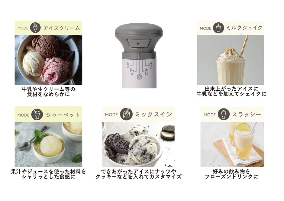 5種類のデザートモード