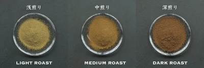 老舗製茶問屋・丸安茶業が贈る、 焙煎度別ほうじ茶パウダー3種を新発売！