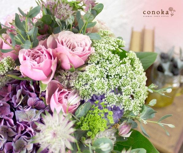conoka