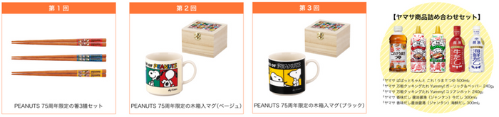 どっちを食べてみたい？キャンペーン賞品