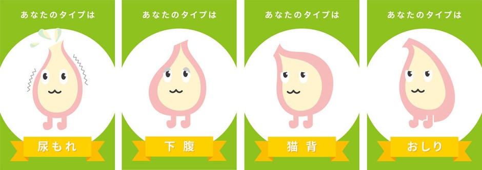 キュット診断の結果は？