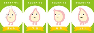 キュット診断の結果は？