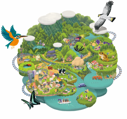 相鉄グループが目指す、ときめきとやすらぎをつなぎ、喜びに満ちた快適な暮らしのある、豊かな沿線や生態系の姿を表現するコンセプトビジュアル