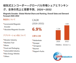 磁気式エンコーダー市場規模分析レポート：2026年は1334百万米ドルに到達予測