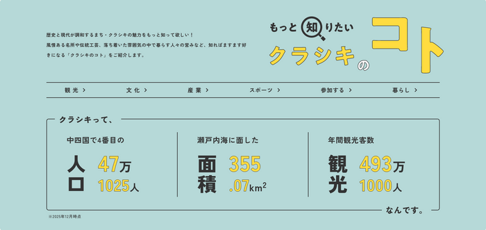 クラシキのコト