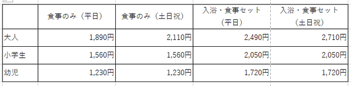 3歳未満のお子様は全日無料！