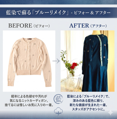 藍染で服を蘇らせる「ブルーリメイク」サービス