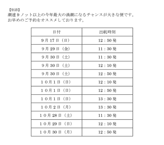 潮速9ノット以上の今年最大の渦潮になるチャンスが大きな便