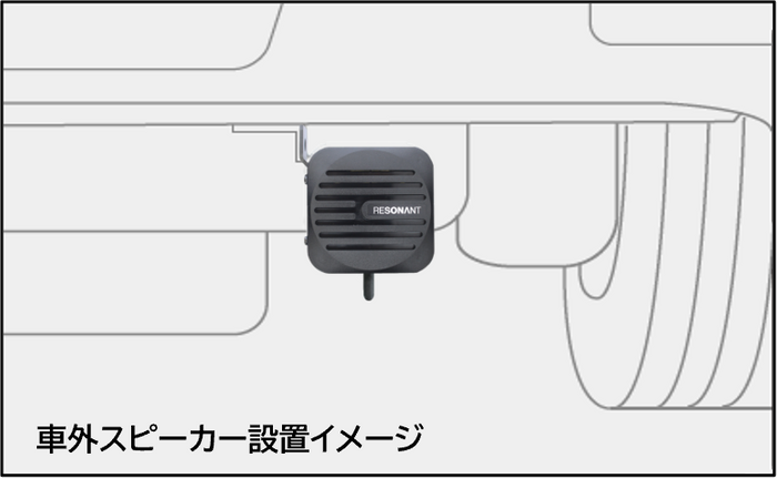 車外スピーカー設置イメージ