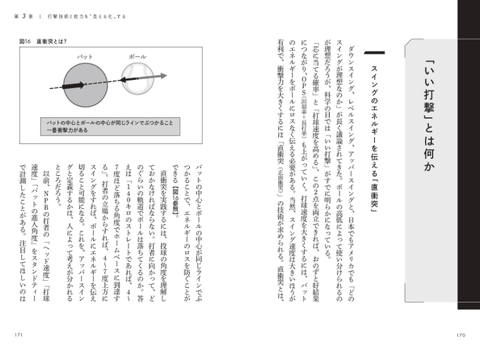 3章　打撃技術と能力を&ldquo;見える化&rdquo;する　「いい打撃」とは何か