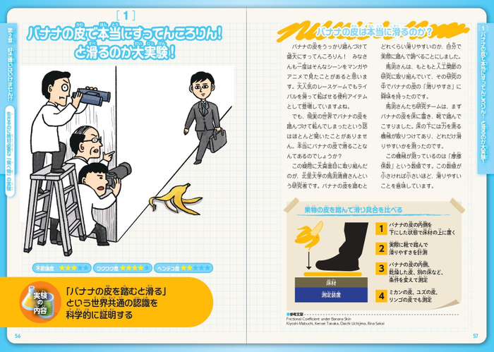 バナナの皮で本当にすってんころりん！ と滑るのか大実験！