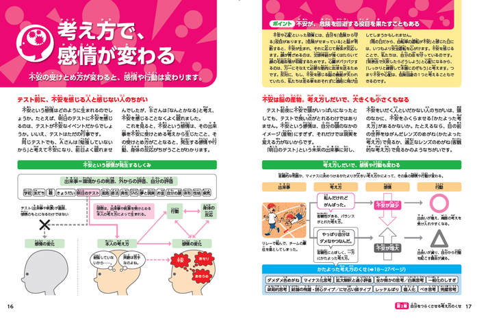 本文サンプル