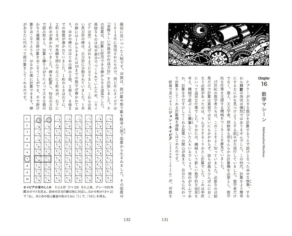 本文より