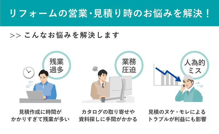 リフォームの営業・見積り時のお悩みを解決