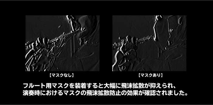 フルート用マスク 演奏中結果