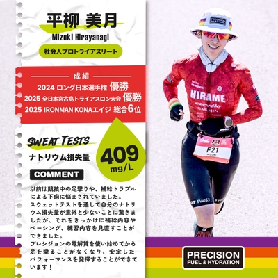 プレシジョンサポート 平柳美月選手