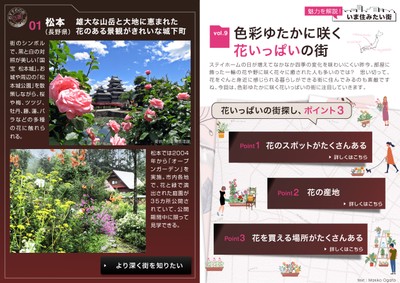 「マドリーム」Vol.39第二特集:魅力を解説! 今住みたい街「花いっぱいの街」