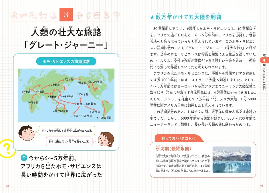 第4章 アフリカから世界へ 人類の壮大な旅路「グレート・ジャーニー」