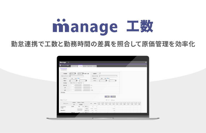 manage 工数がHigh Performerを同時受賞