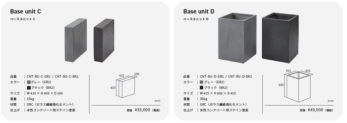 ベースユニットC、D