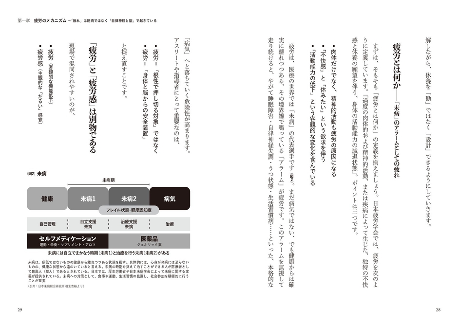 疲労とは何か──「未病」のアラームとしての疲れ