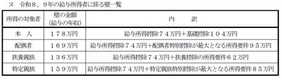 (講演資料より抜粋)