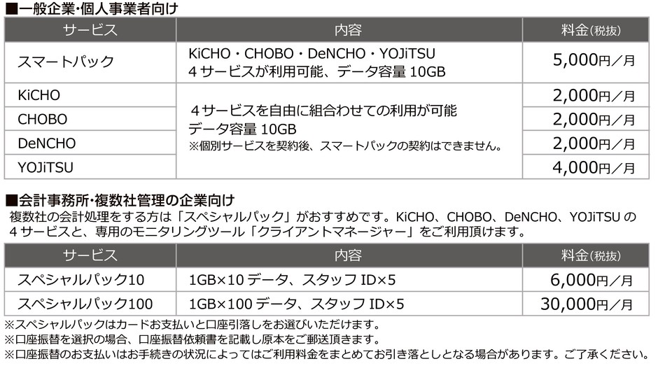 KEEPER Club料金表