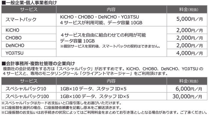 KEEPER Club料金表