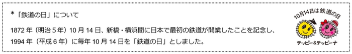 「鉄道の日」について