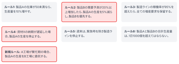 リリースのイメージ画像2