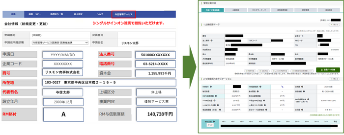 イメージ図