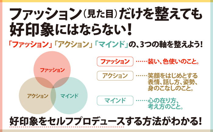 【新年度を迎える前に知りたい好印象の作り方】第一印象は見た目が9割、好印象は「魅せ方」が9割