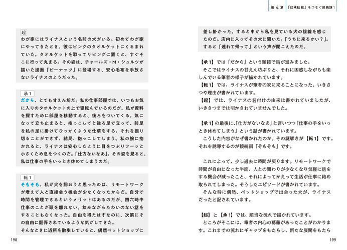 本文より