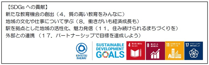 画像５