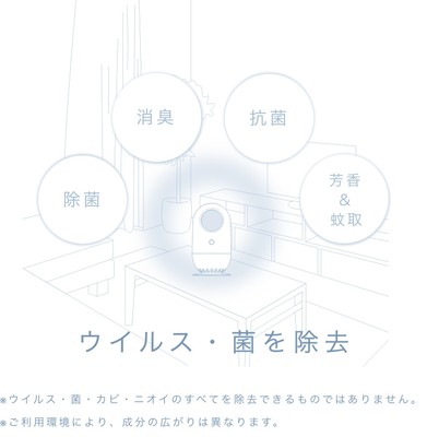 ウイルス・菌を除去