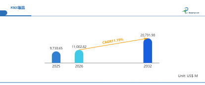 世界KNX製品市場の成長予測2026～2032