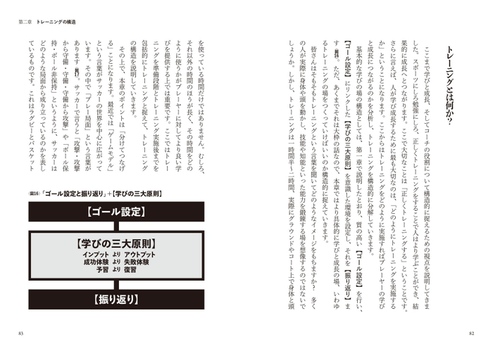 トレーニングとは何か？