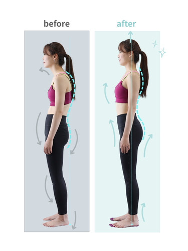 HBLインソール使用前使用後