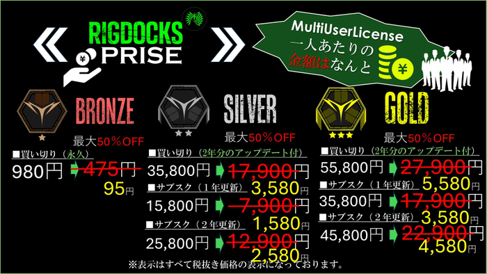 SALE価格