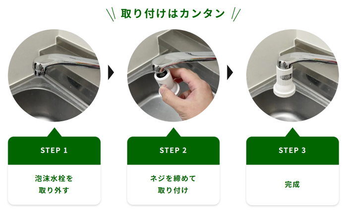 取り付け方法