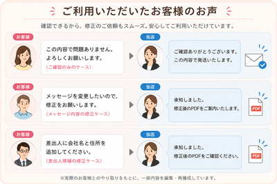 ご利用いただいたお客様のお声