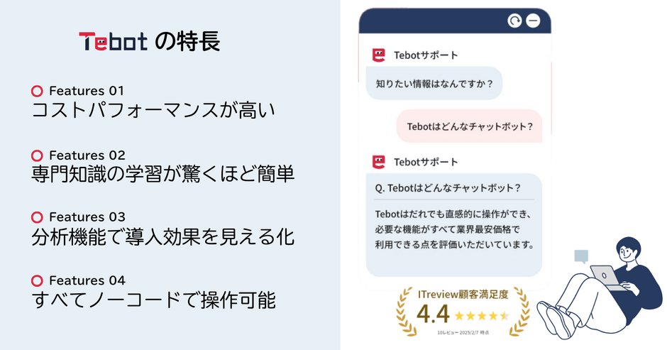 Tebotの特長