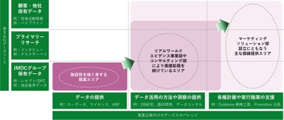 取り組みイメージ