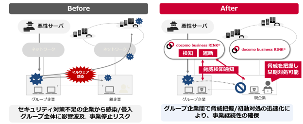 本メニューのイメージ