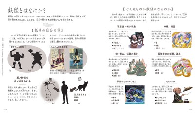 妖怪とはなにか?